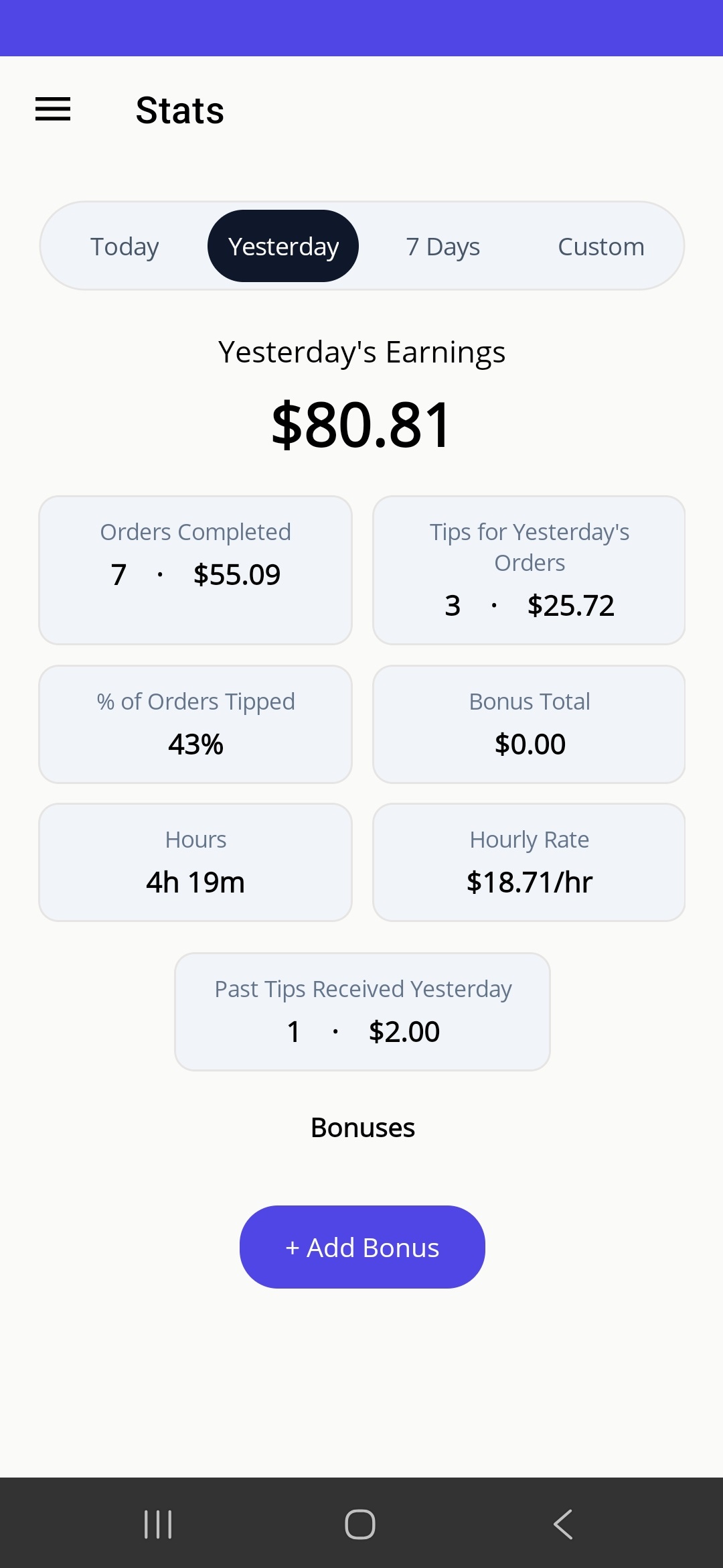 Earnings dashboard showing daily stats, hourly rate, and tip percentages